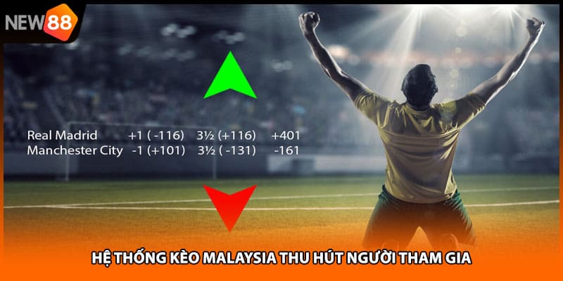 Hệ thống kèo Malaysia thu hút người tham gia